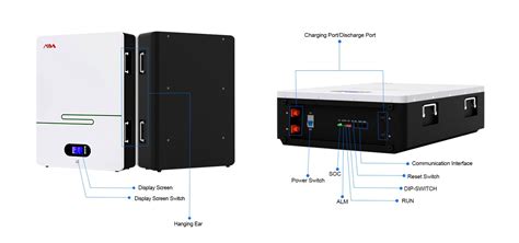 SUNNEW WALL MOUNT 5.12KWH LiFePo 51.2V DC INVERTER BATT  - 10 YEAR WARRANTY